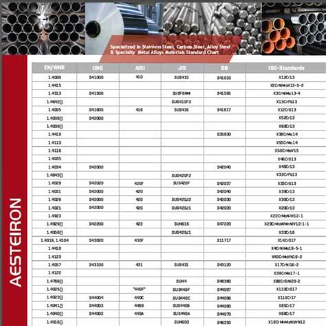 sheet metal materials pdf|sheet metal specifications pdf.